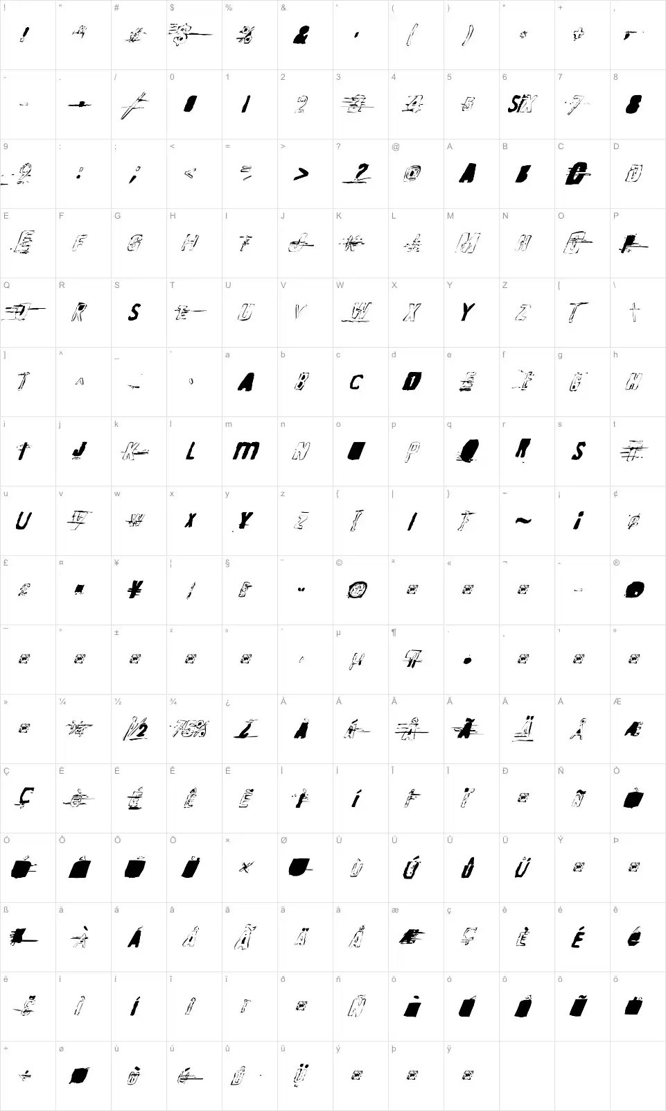 Mapa de caracteres da fonte Random Change In Mood