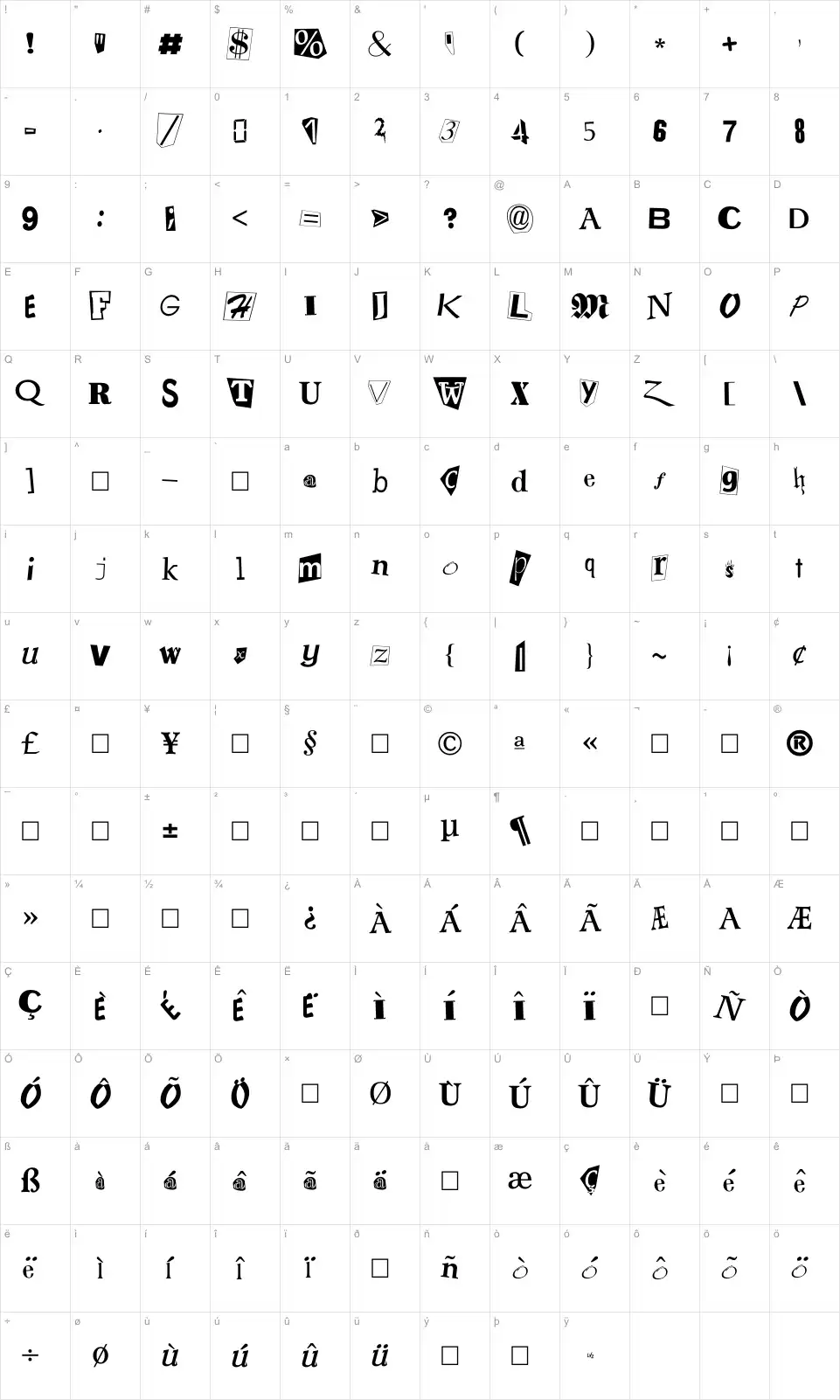 Mapa de caracteres da fonte Ransom Note