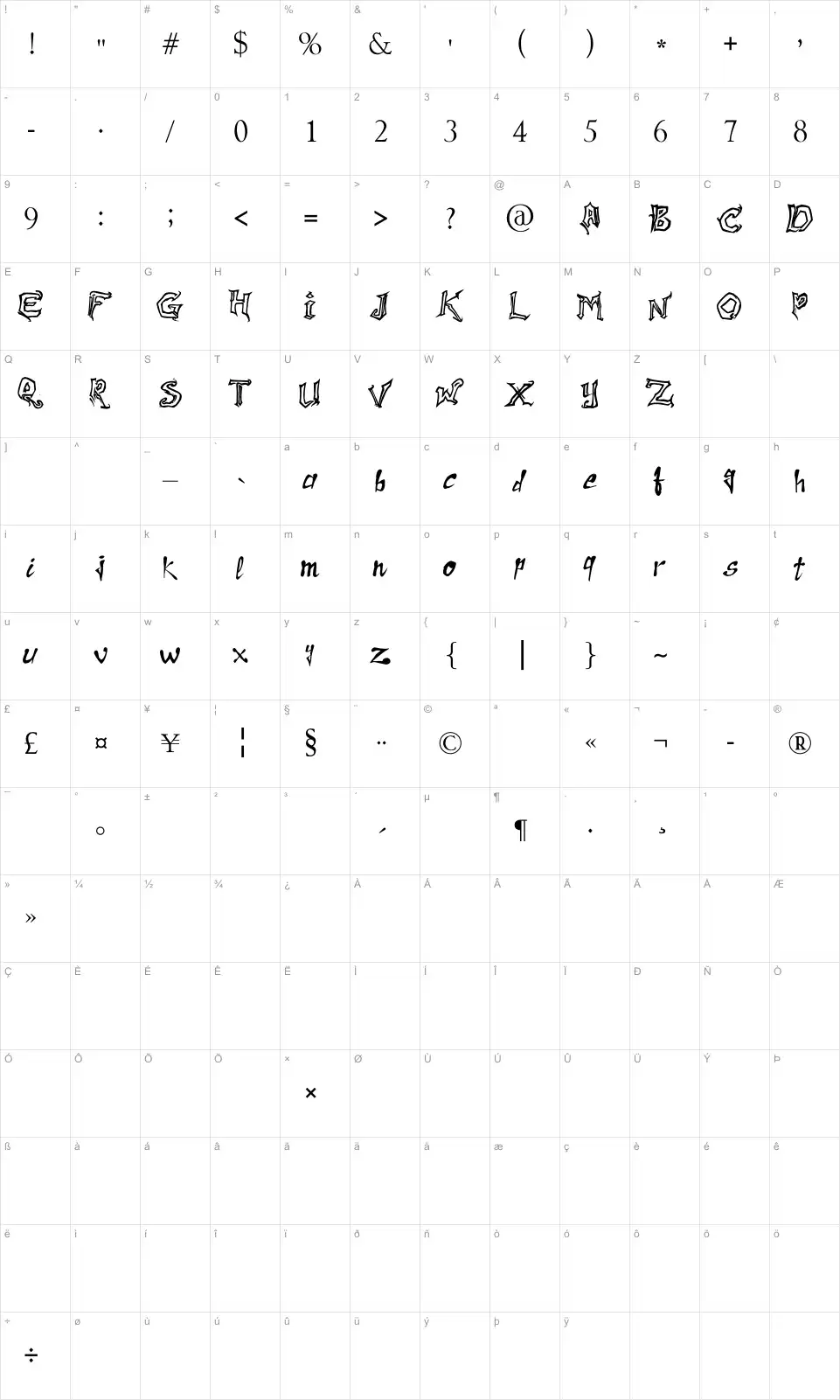 Mapa de caracteres da fonte Raslani Messenger