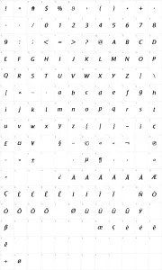 Mapa de caracteres da fonte Raspoutine
