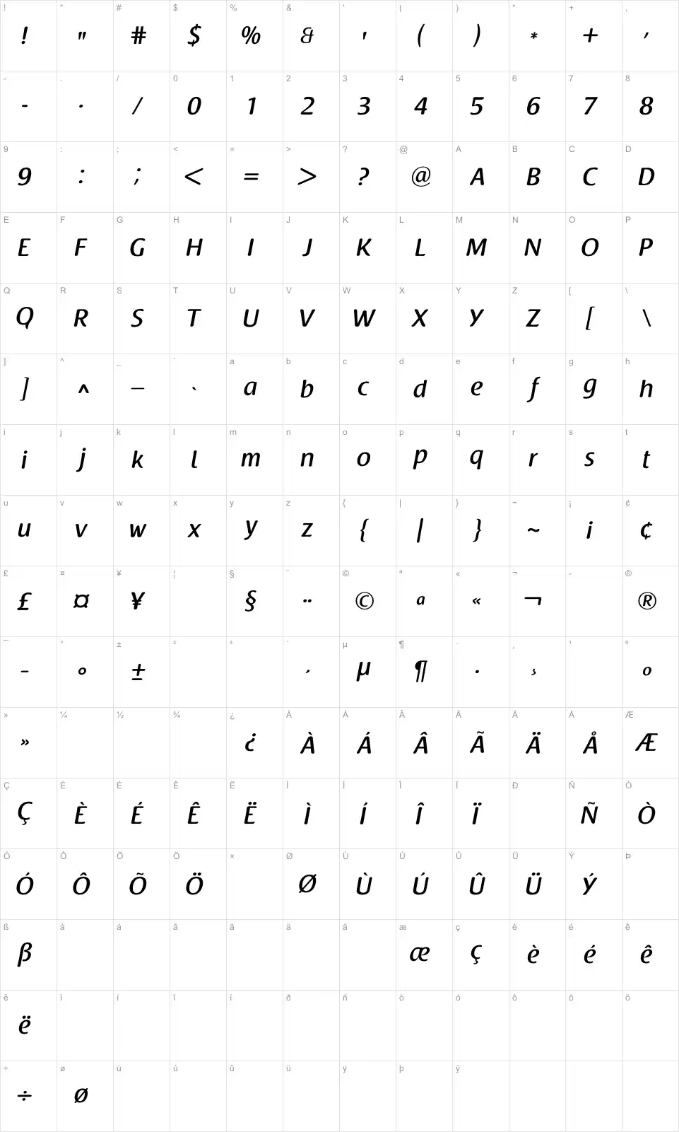 Mapa de caracteres da fonte Raspoutine