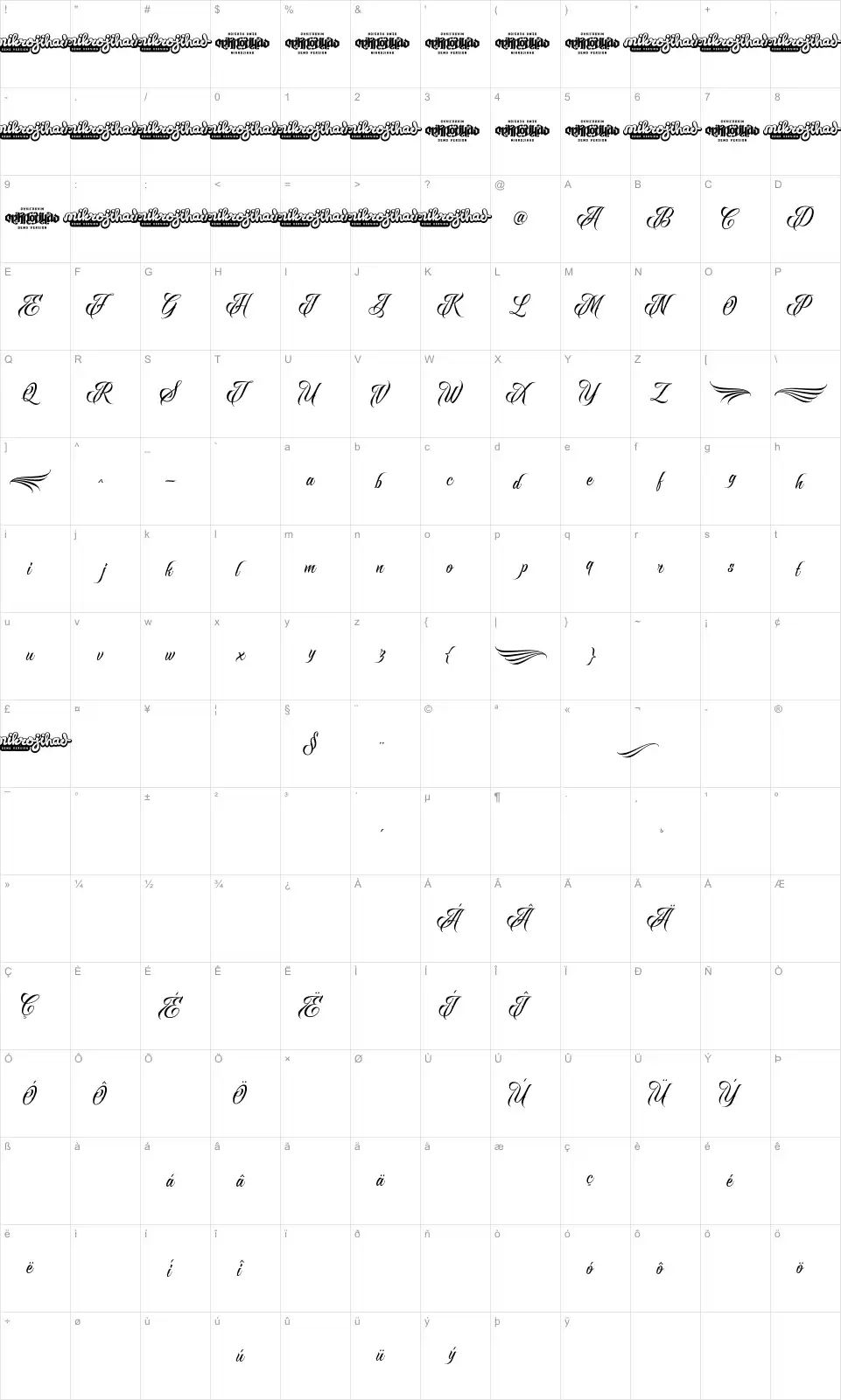 Mapa de caracteres da fonte Raven Script