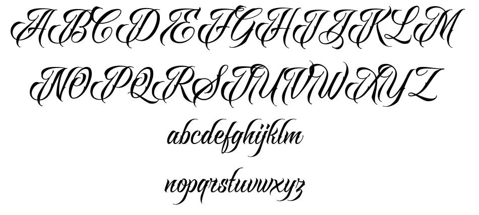 Raven Script