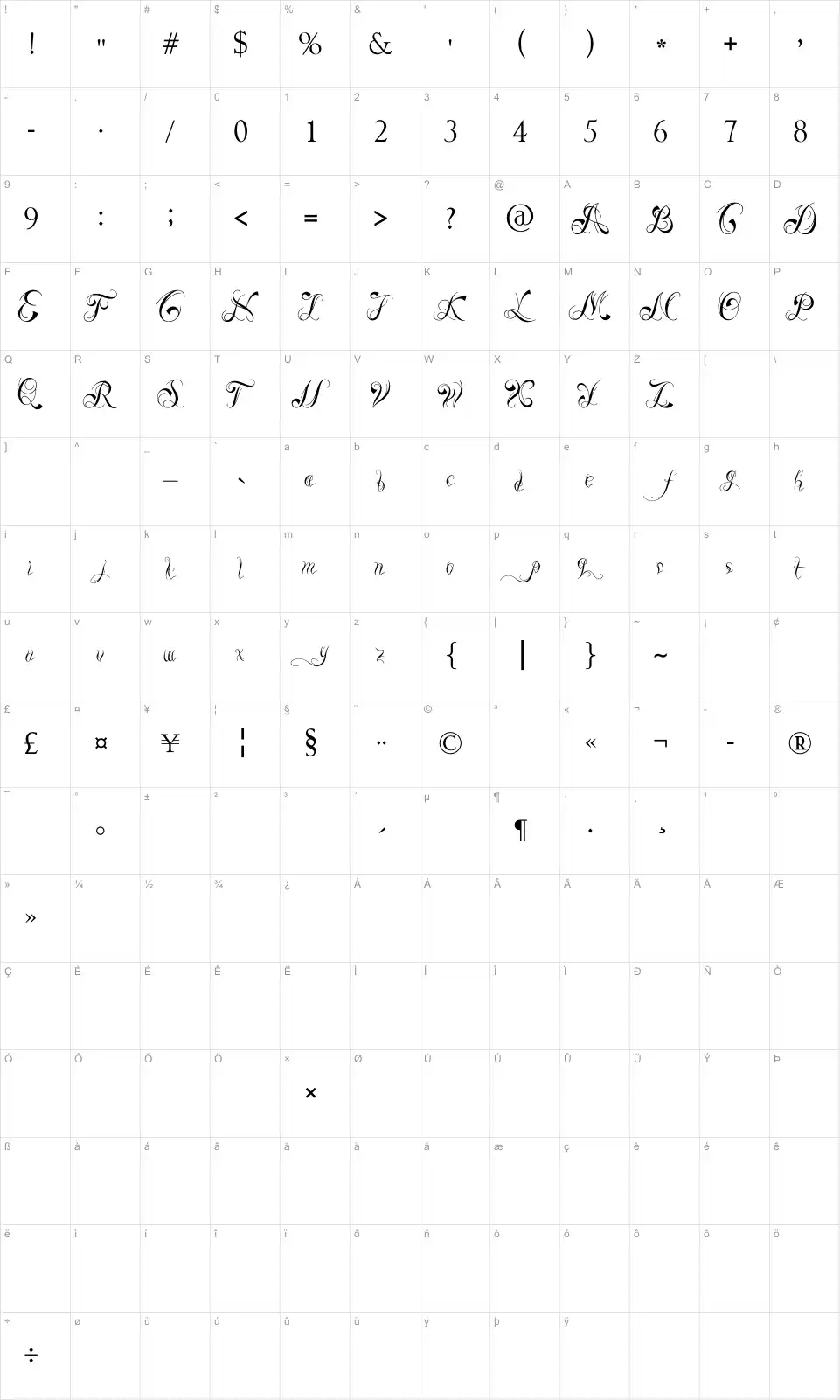 Mapa de caracteres da fonte Ready Black