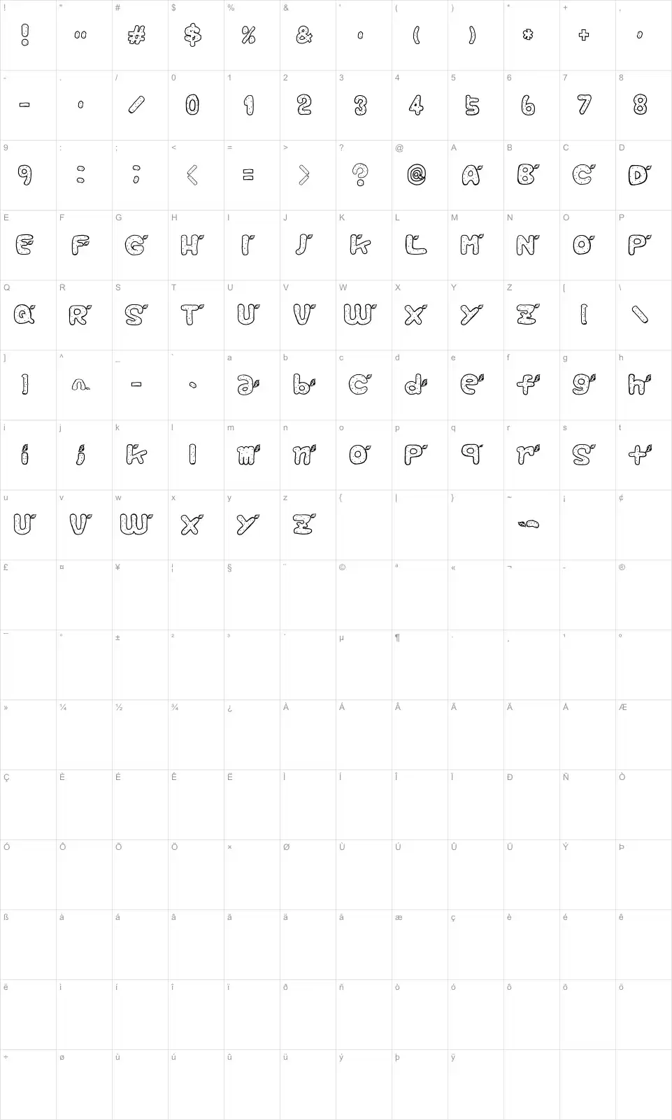 Mapa de caracteres da fonte Reaf Font