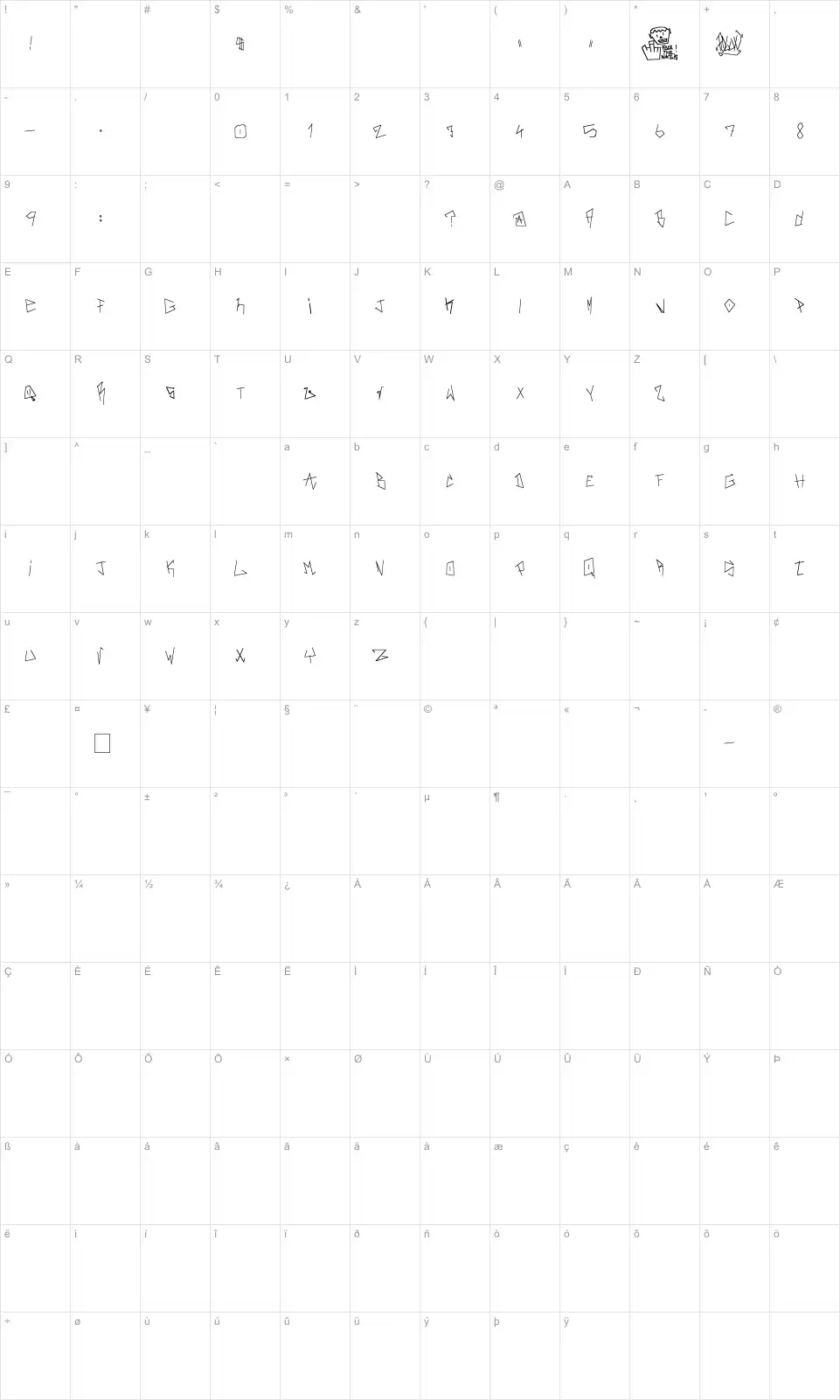 Mapa de caracteres da fonte Real Breakerz