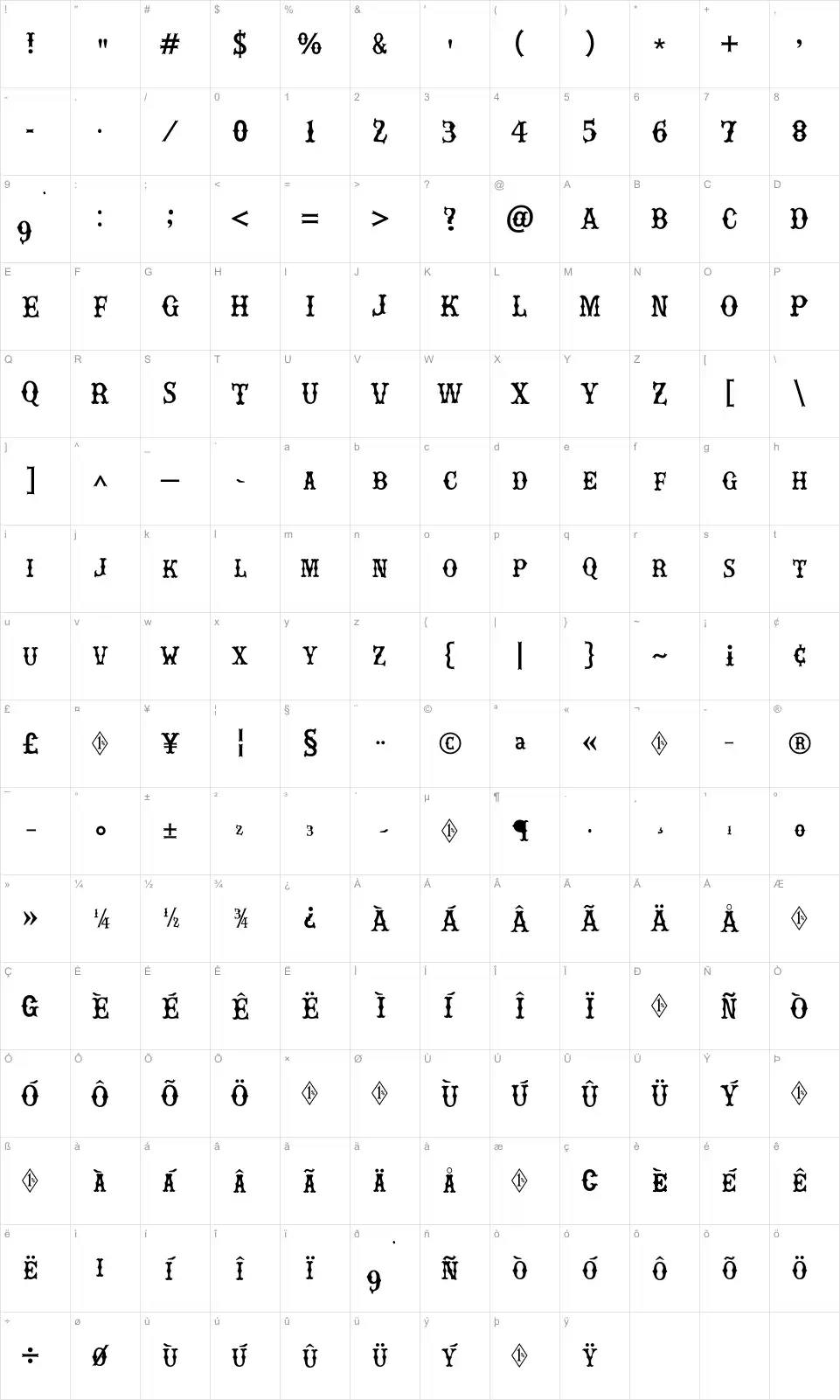 Mapa de caracteres da fonte Rebel Bones