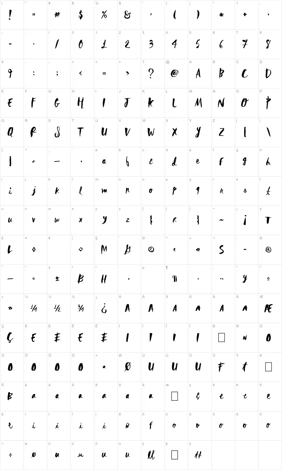 Mapa de caracteres da fonte Rebel Heart