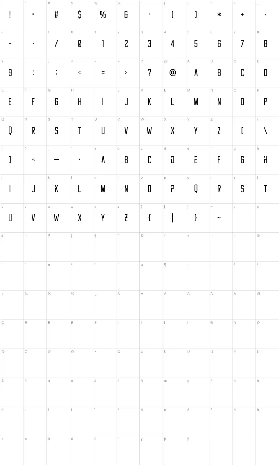Mapa de caracteres da fonte Reckoner