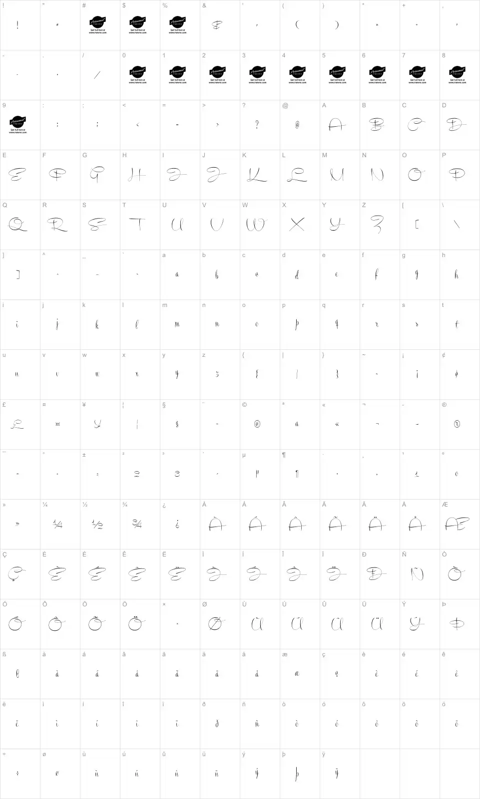 Mapa de caracteres da fonte Recorda Script