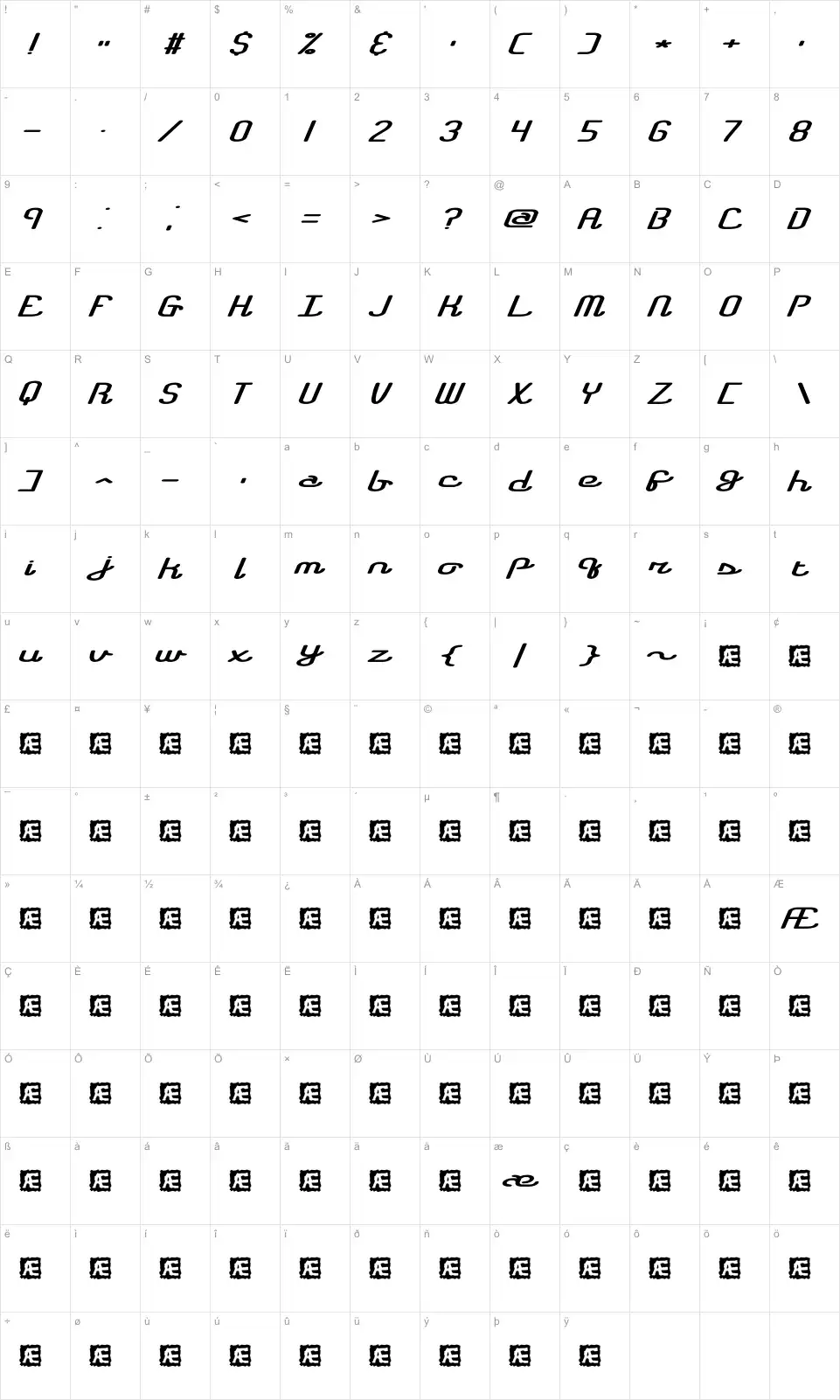 Mapa de caracteres da fonte Registry