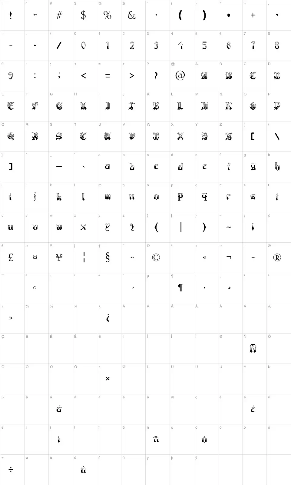 Mapa de caracteres da fonte Regothic