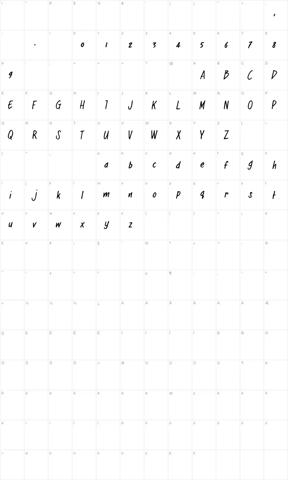 Mapa de caracteres da fonte Regular Joe