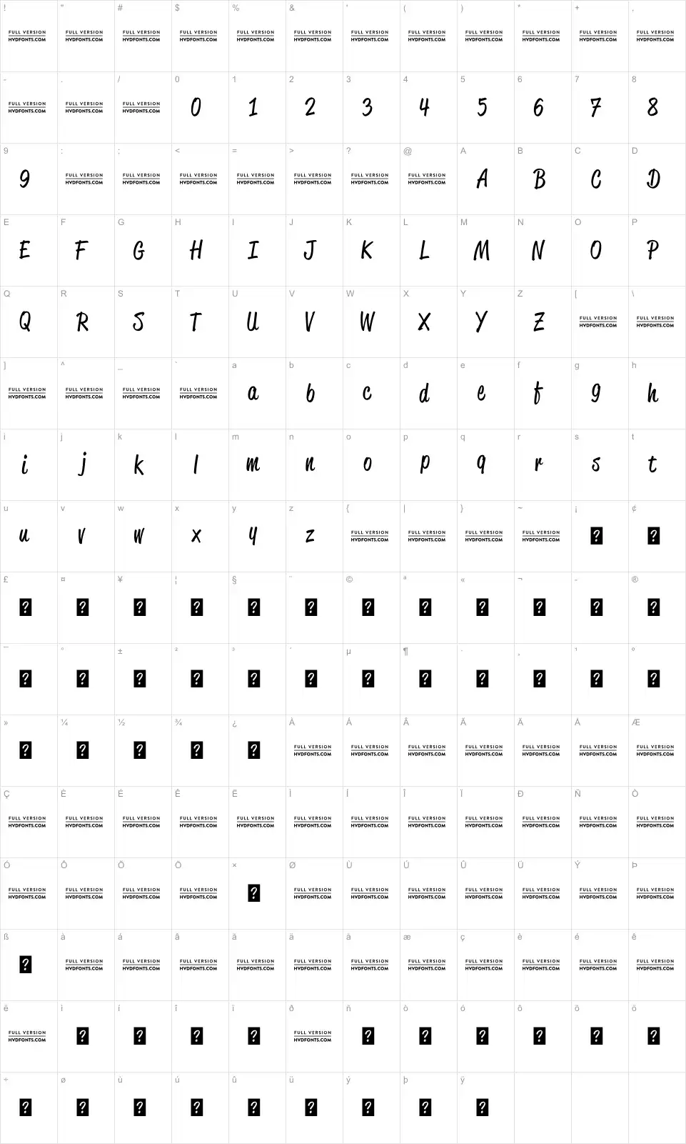 Mapa de caracteres da fonte Reklame Script