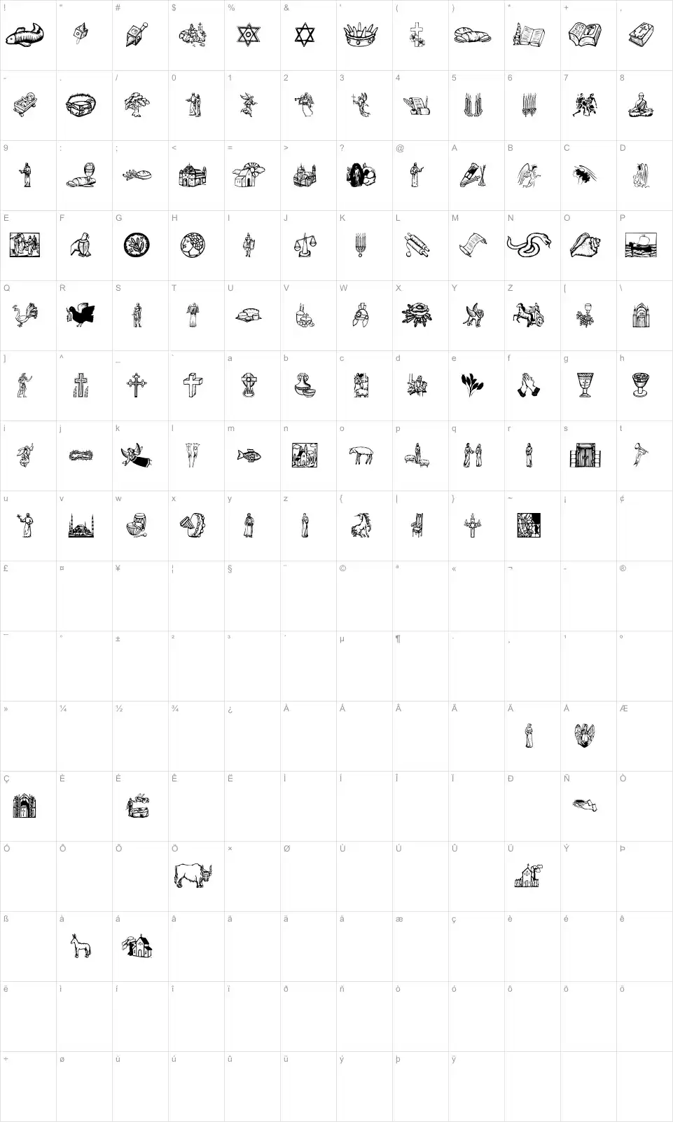 Mapa de caracteres da fonte Religious Symbols