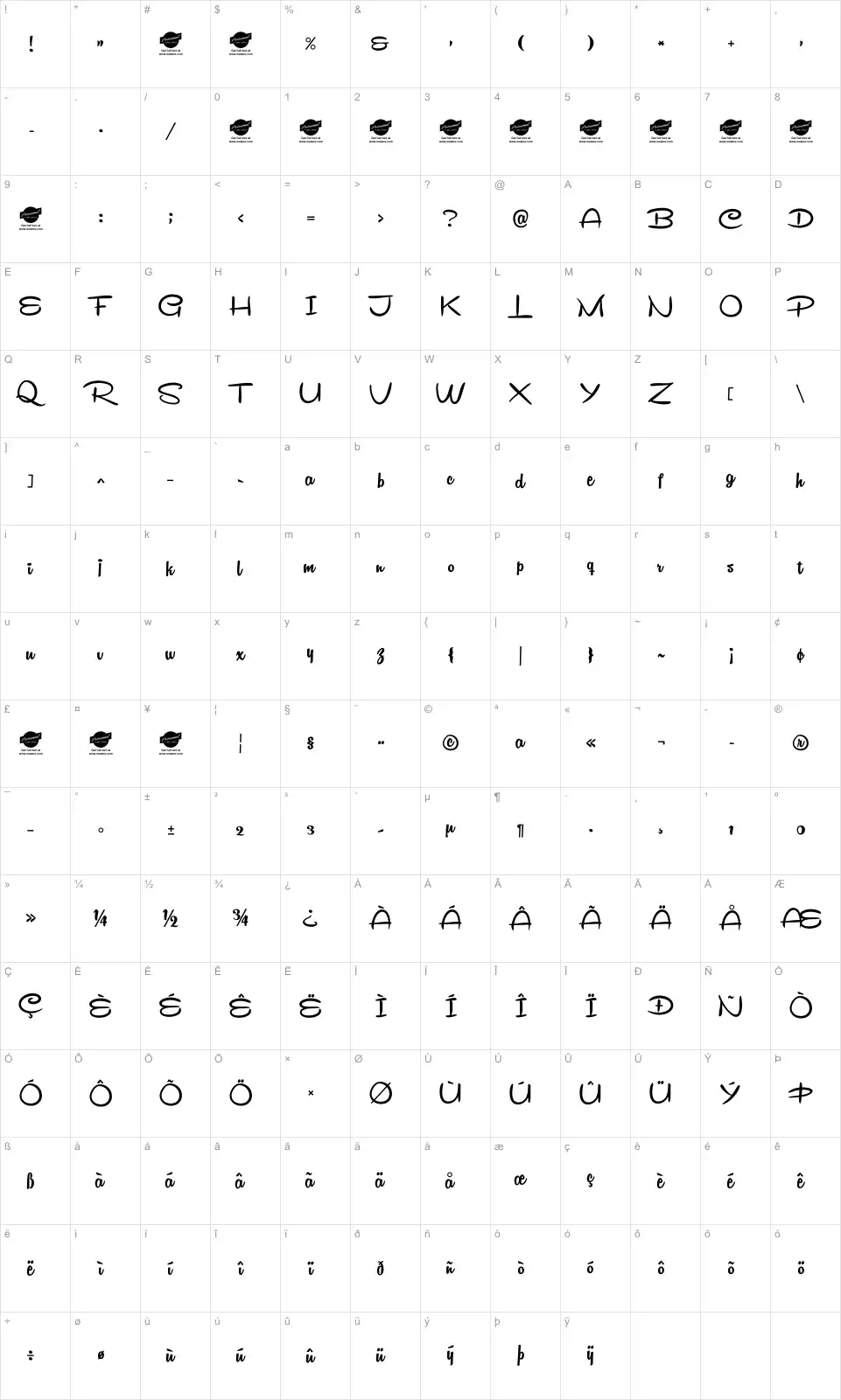 Mapa de caracteres da fonte Remachine Script