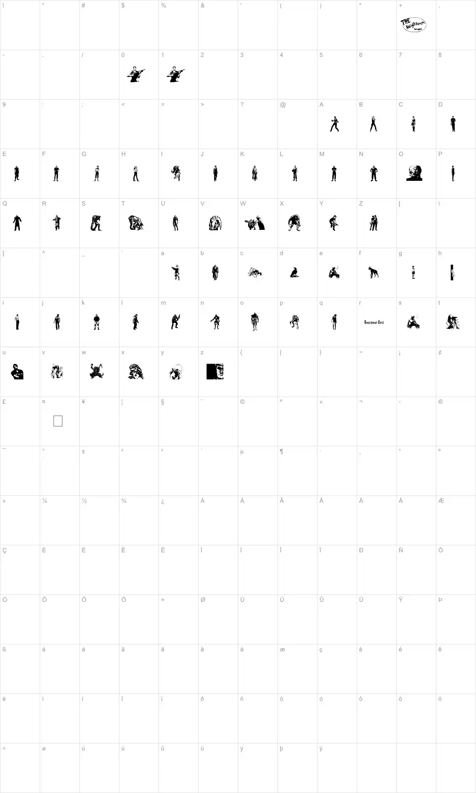 Mapa de caracteres da fonte Resident Evil Characters