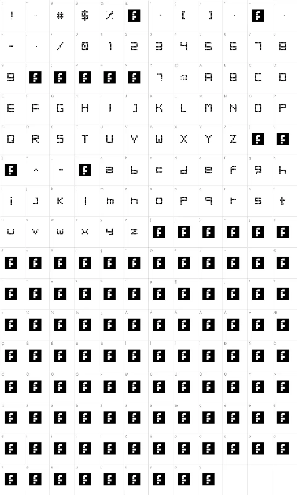 Mapa de caracteres da fonte Retro Party