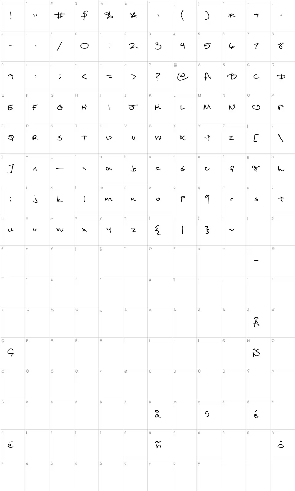 Mapa de caracteres da fonte Return of RelayScript