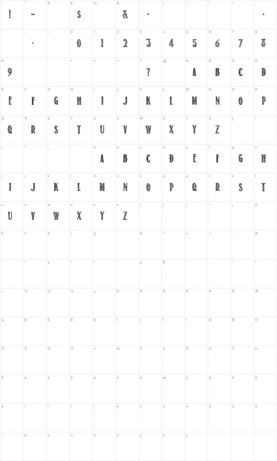Mapa de caracteres da fonte Return To Sender