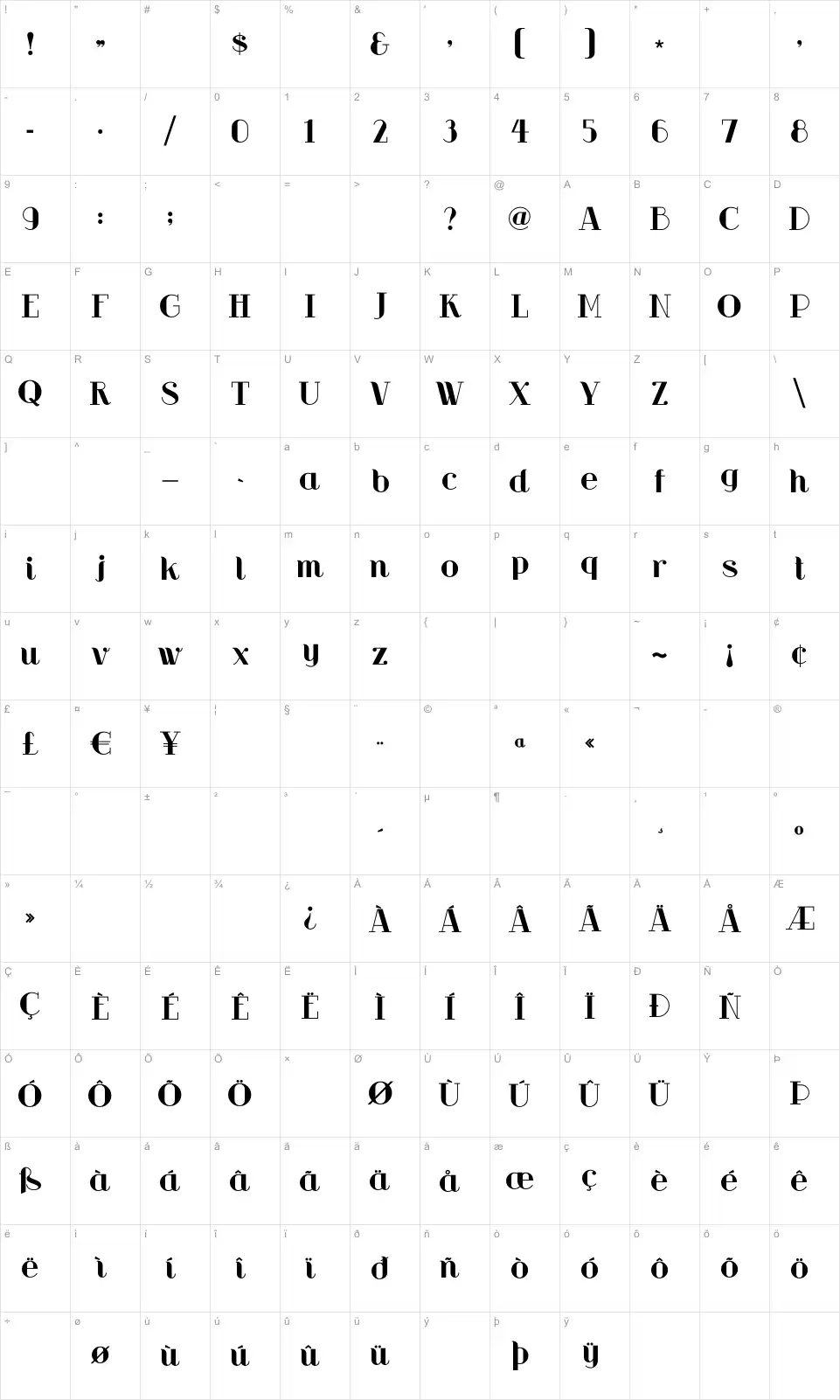 Mapa de caracteres da fonte RiotSquad