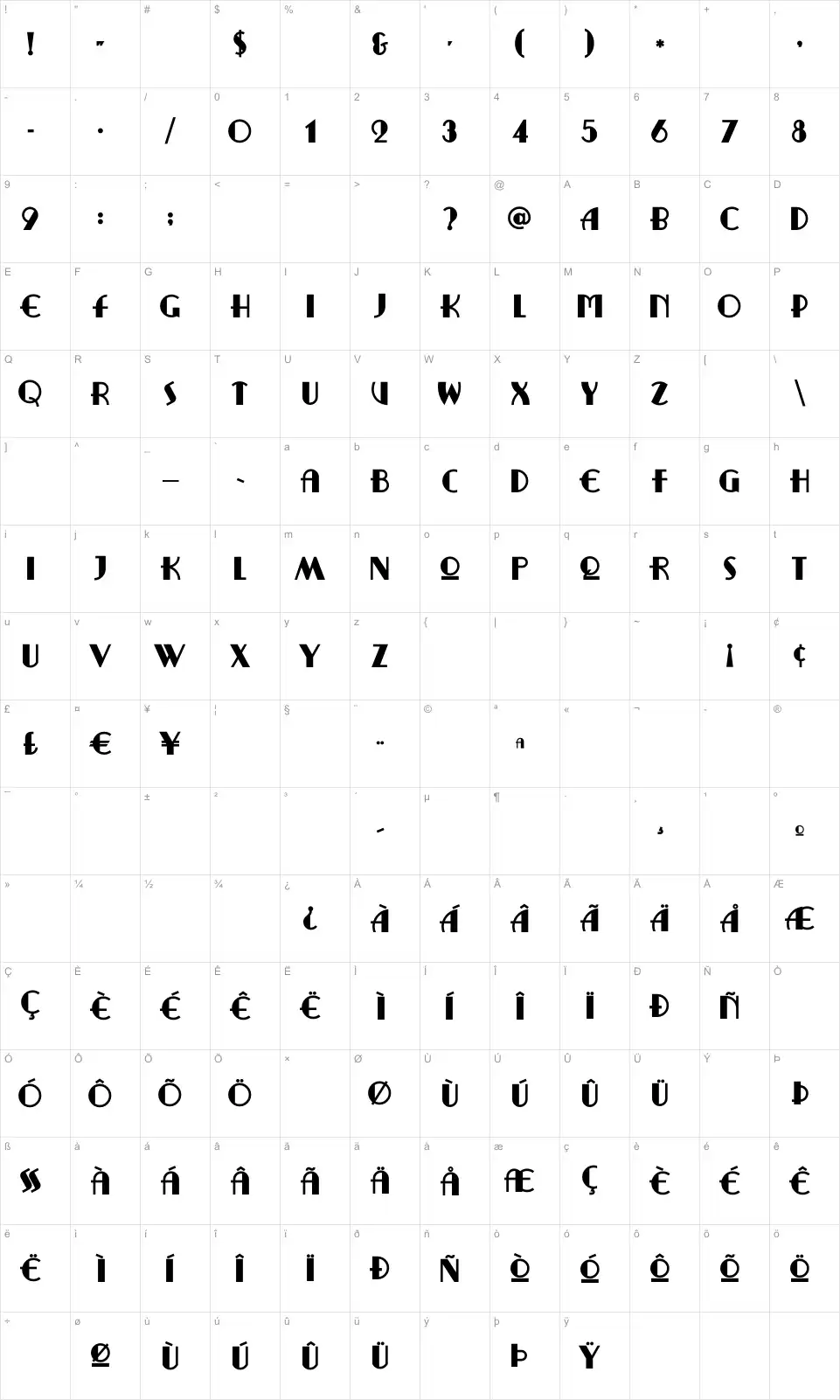 Mapa de caracteres da fonte Ritzy Remix