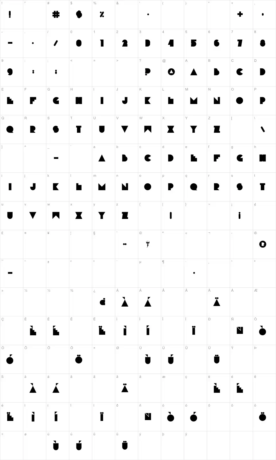 Mapa de caracteres da fonte RNS Bobo Dylan