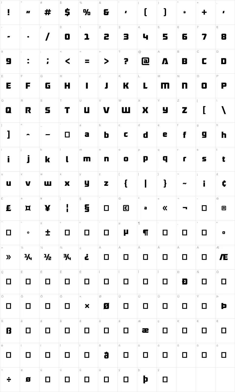 Mapa de caracteres da fonte Robofan Free