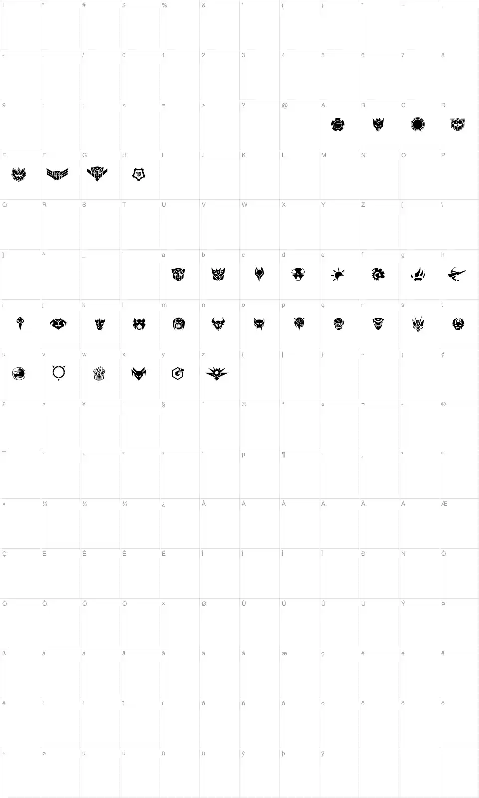 Mapa de caracteres da fonte Robofan Symbol