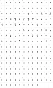 Mapa de caracteres da fonte Robokid