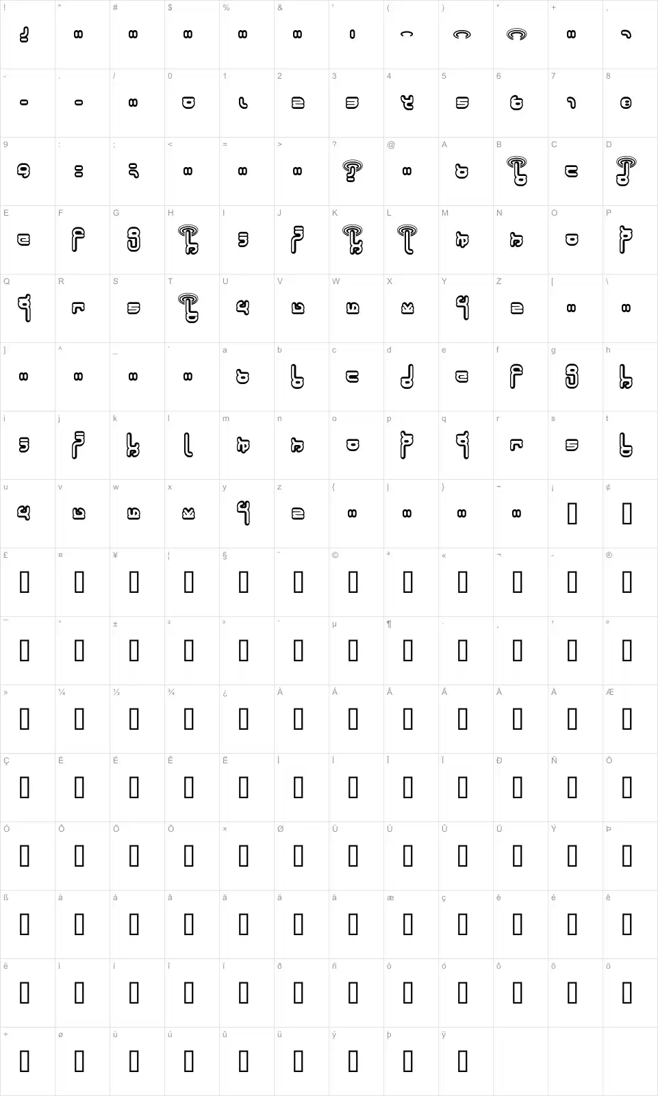 Mapa de caracteres da fonte Robokid