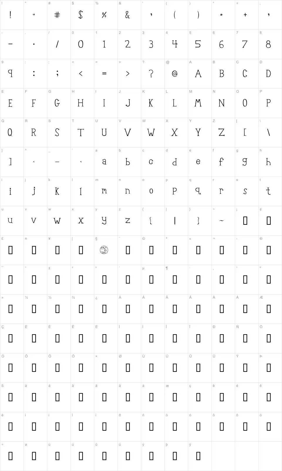Mapa de caracteres da fonte Robot Teacher