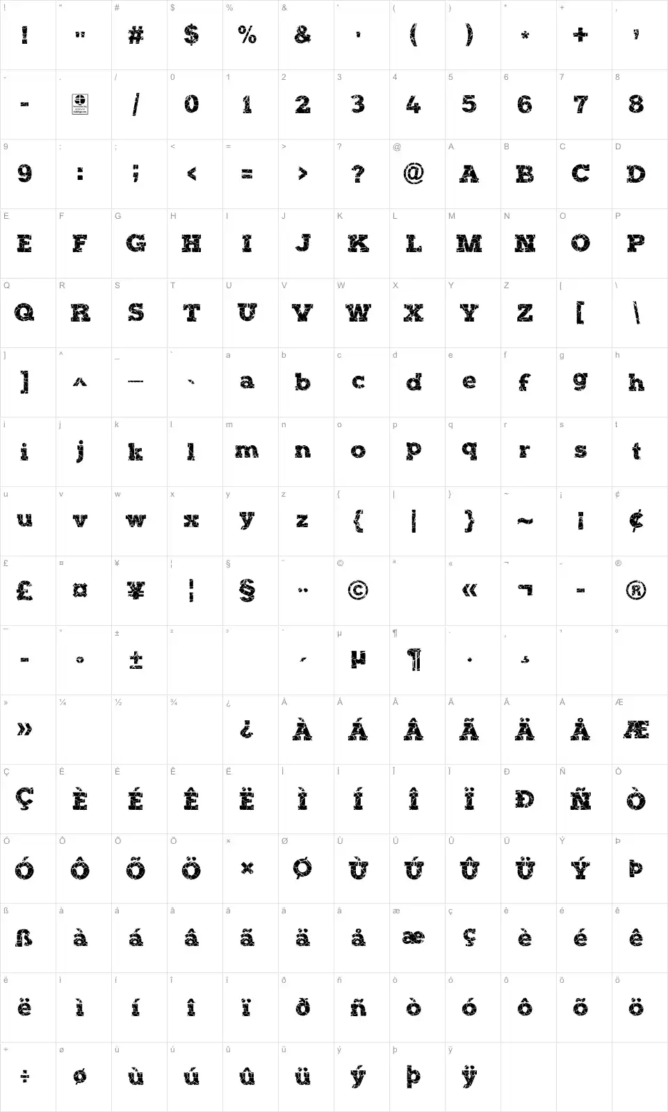 Mapa de caracteres da fonte Rock On