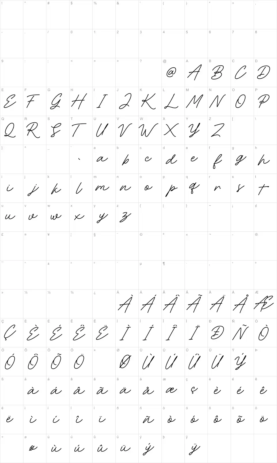 Mapa de caracteres da fonte Rocket Clouds