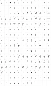 Mapa de caracteres da fonte Rockville Solid