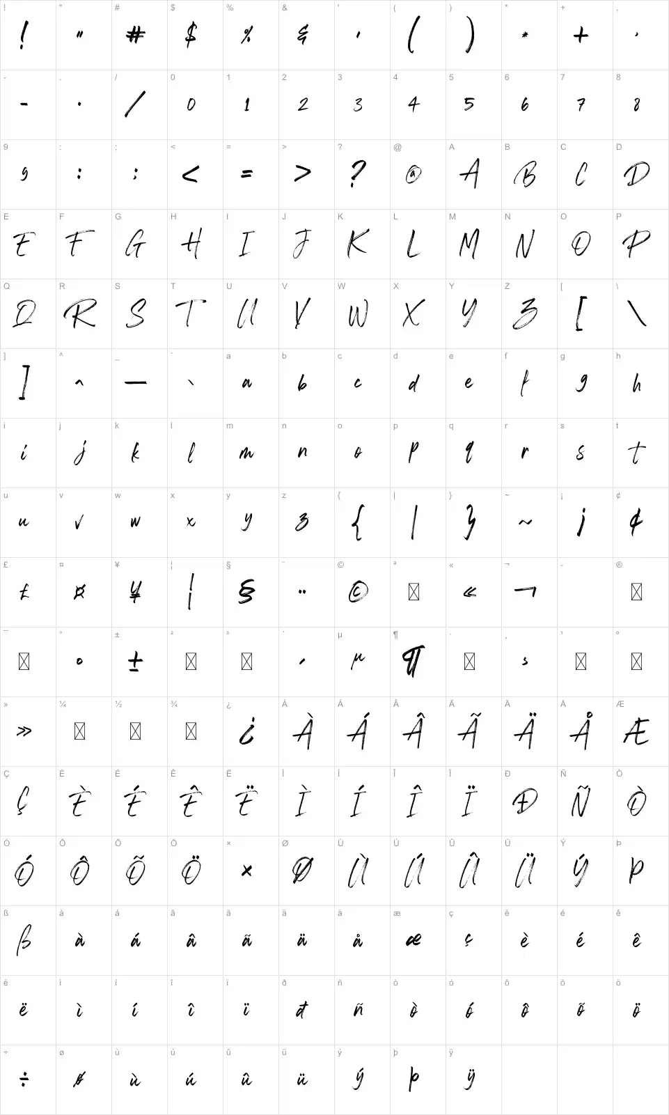 Mapa de caracteres da fonte Rockville Solid