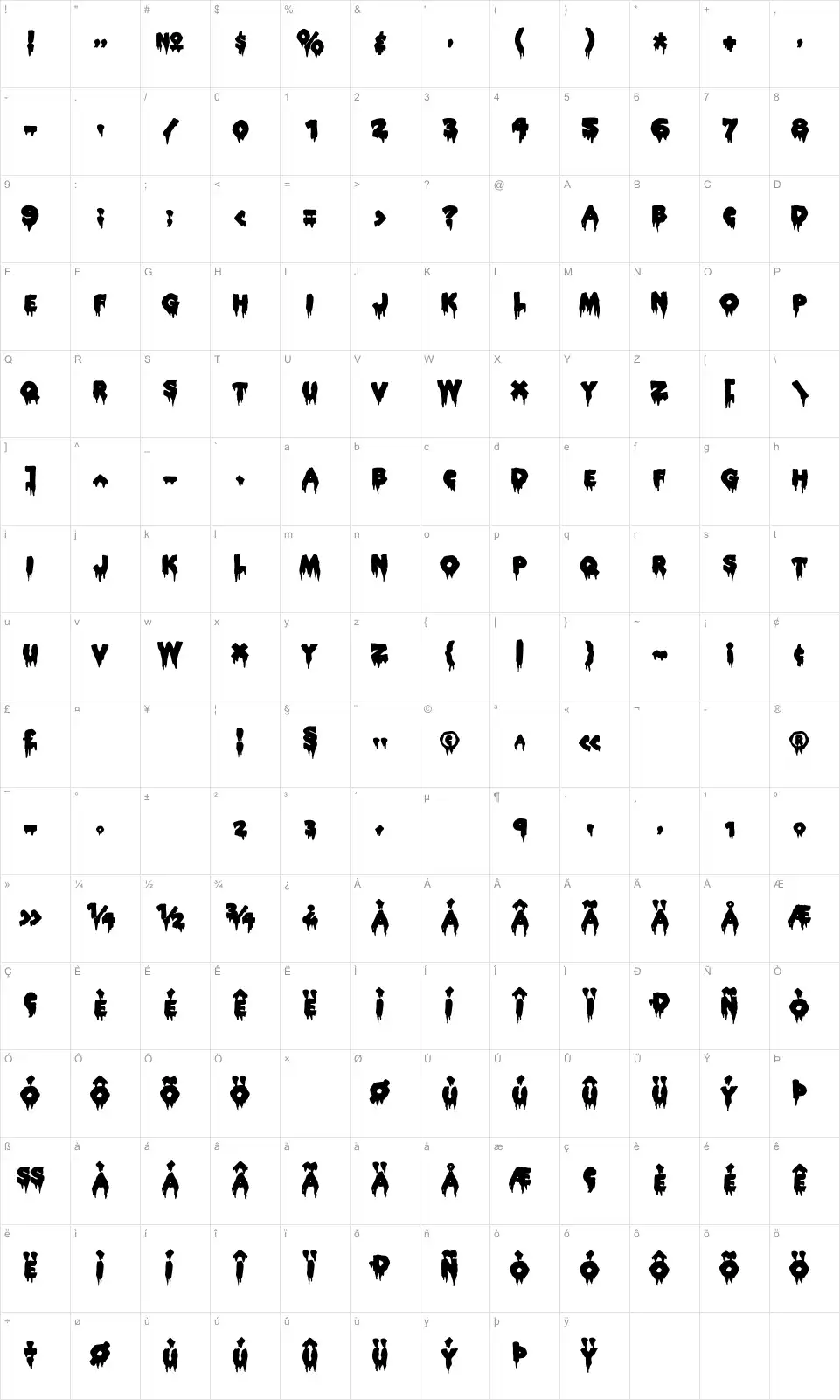 Mapa de caracteres da fonte Rocky