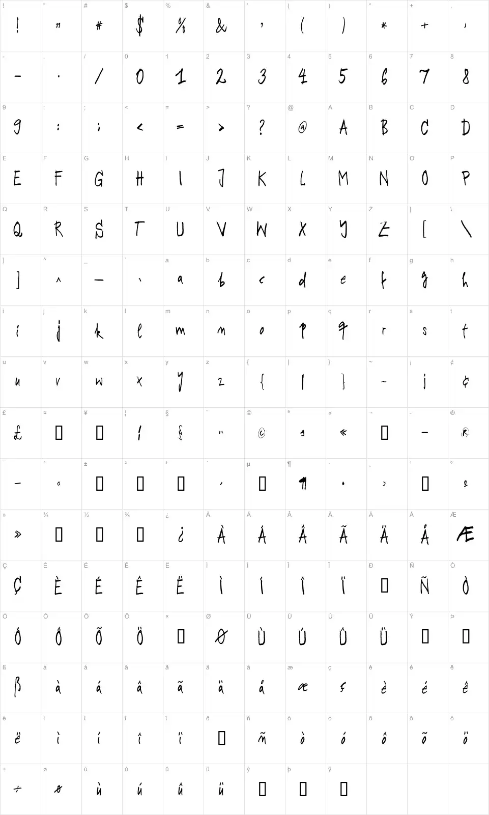 Mapa de caracteres da fonte Rodeo King