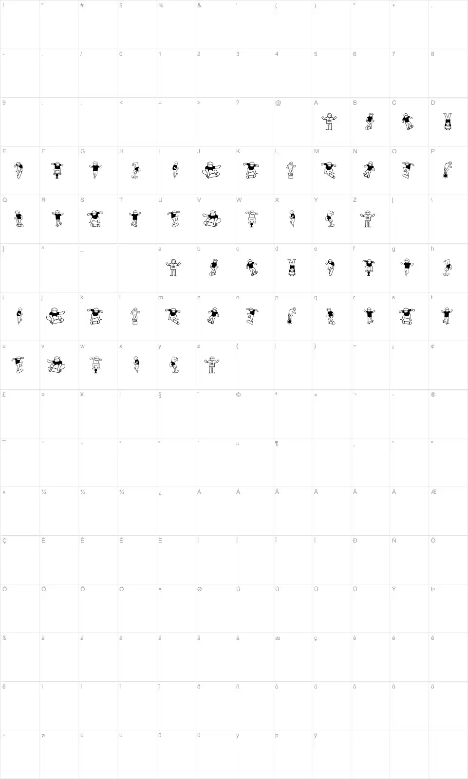 Mapa de caracteres da fonte Rodney Mullen King