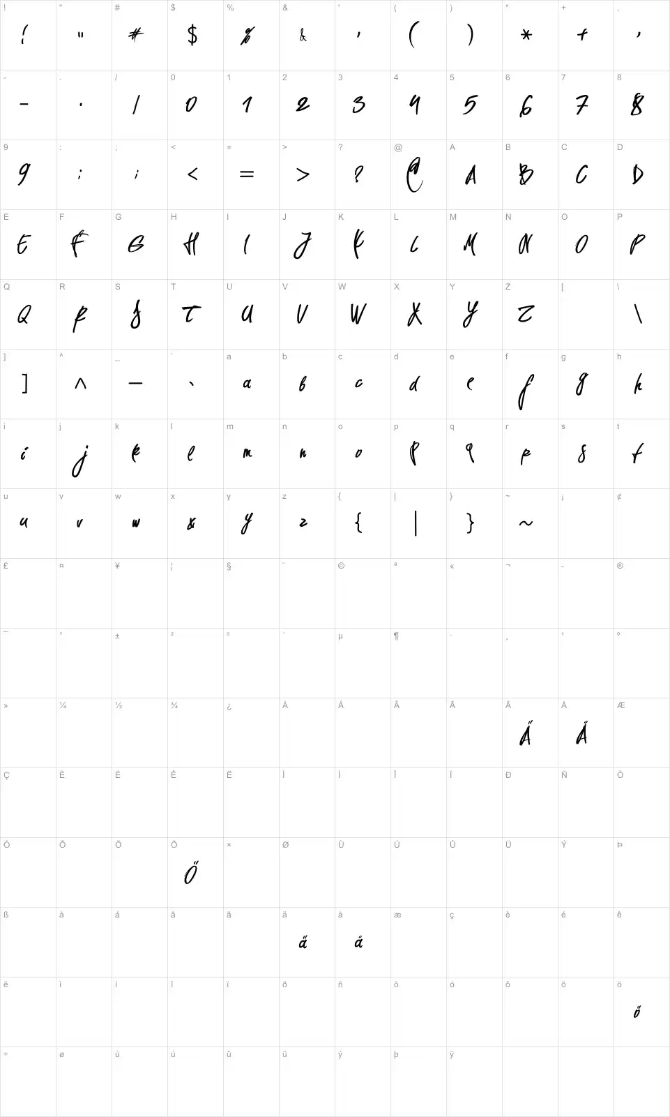 Mapa de caracteres da fonte rokasfreestyle1