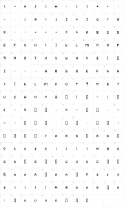 Mapa de caracteres da fonte Rolinga Renner
