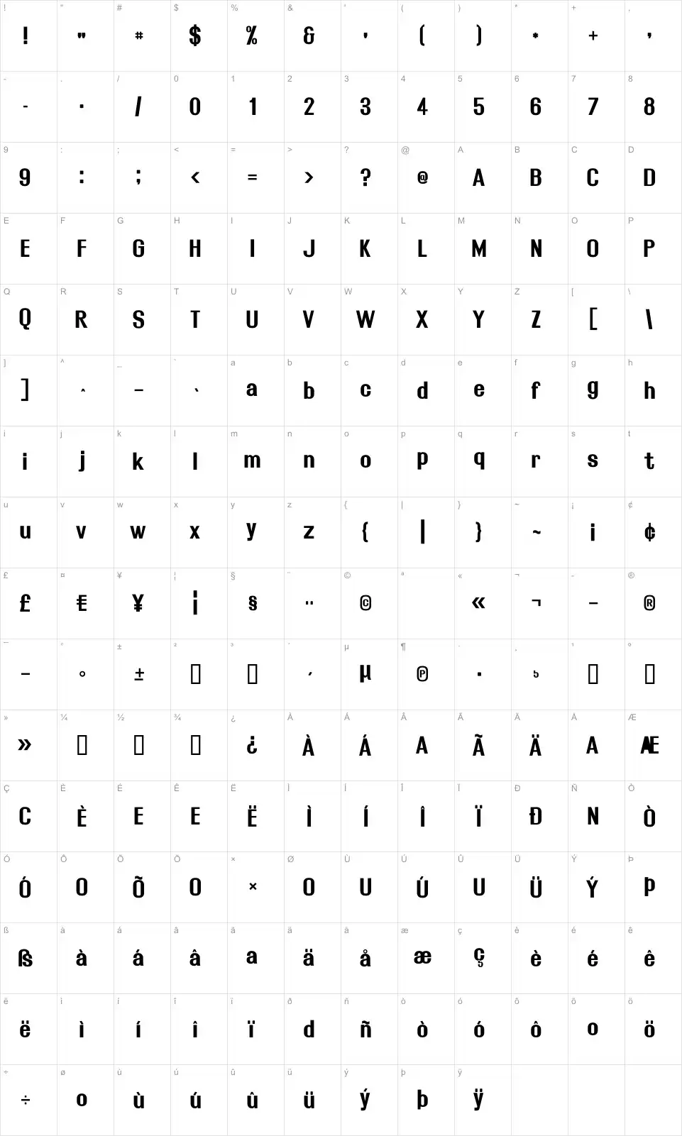 Mapa de caracteres da fonte Rollout