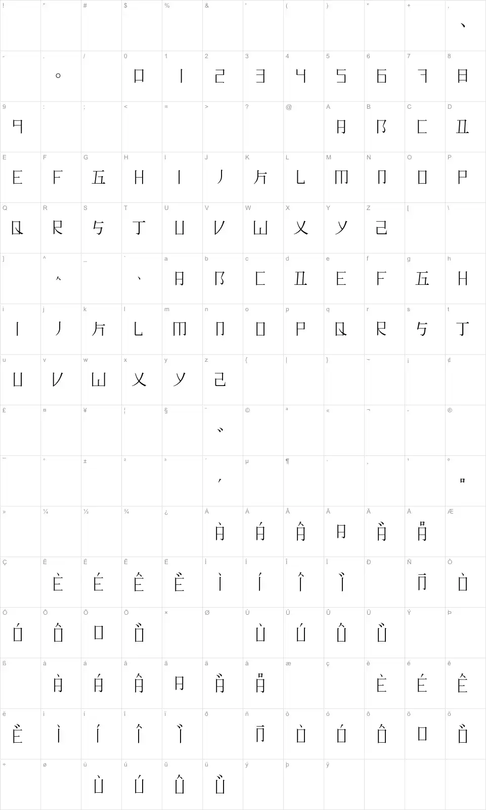 Mapa de caracteres da fonte Romaji Mincho