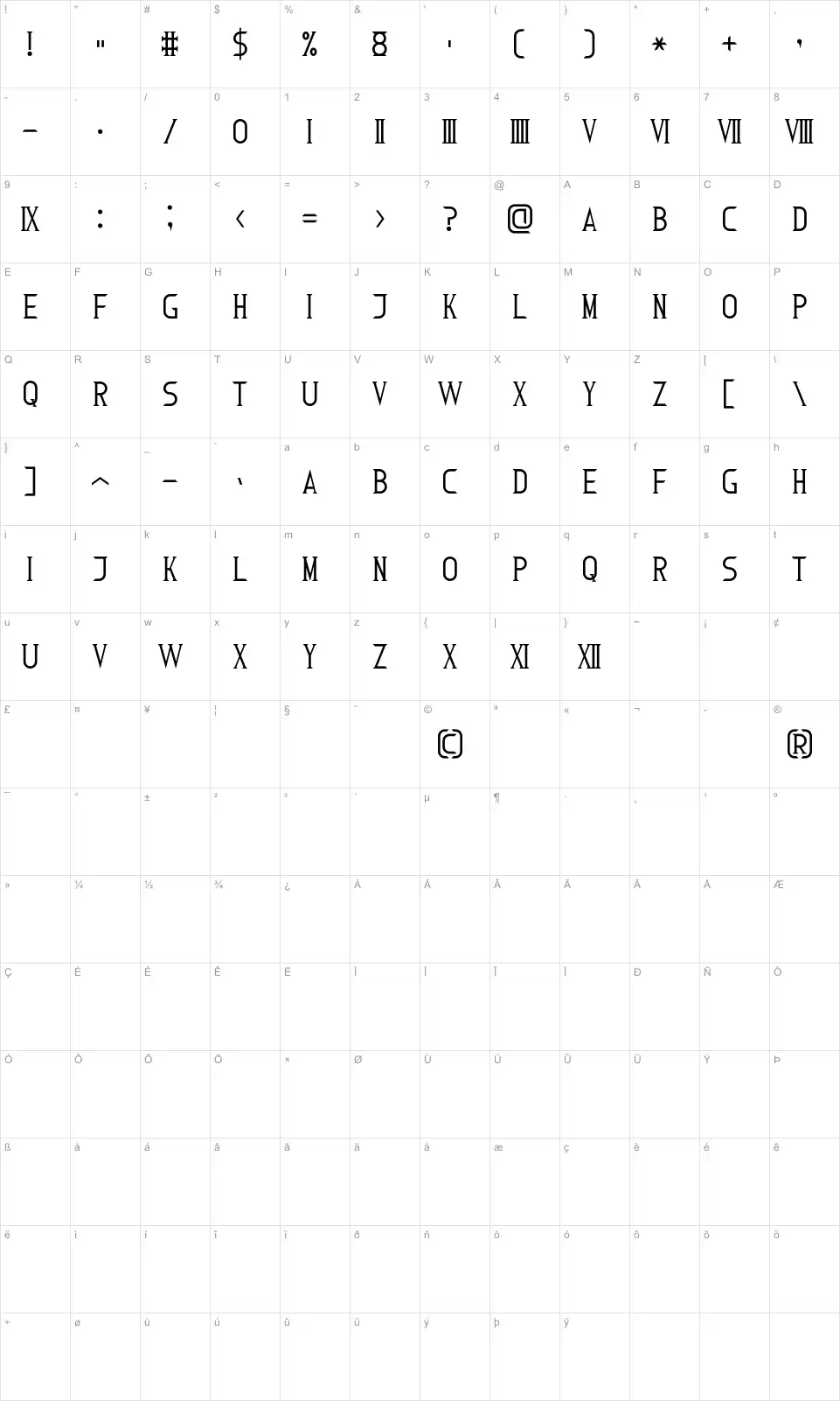 Mapa de caracteres da fonte Roman Font 7