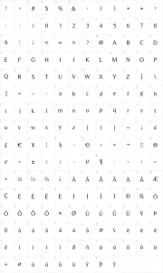 Mapa de caracteres da fonte Roman Serif