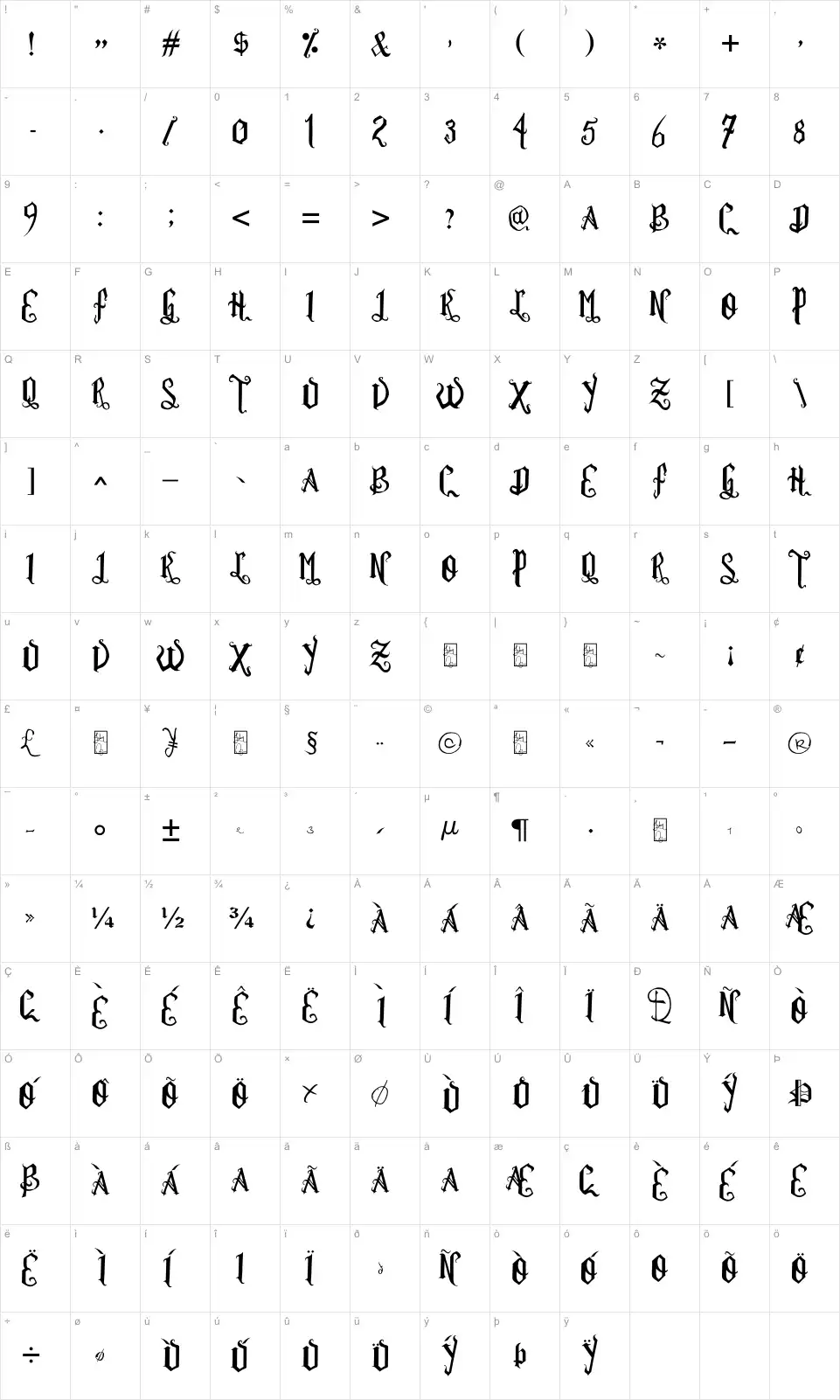 Mapa de caracteres da fonte Romance Fatal Goth Italic
