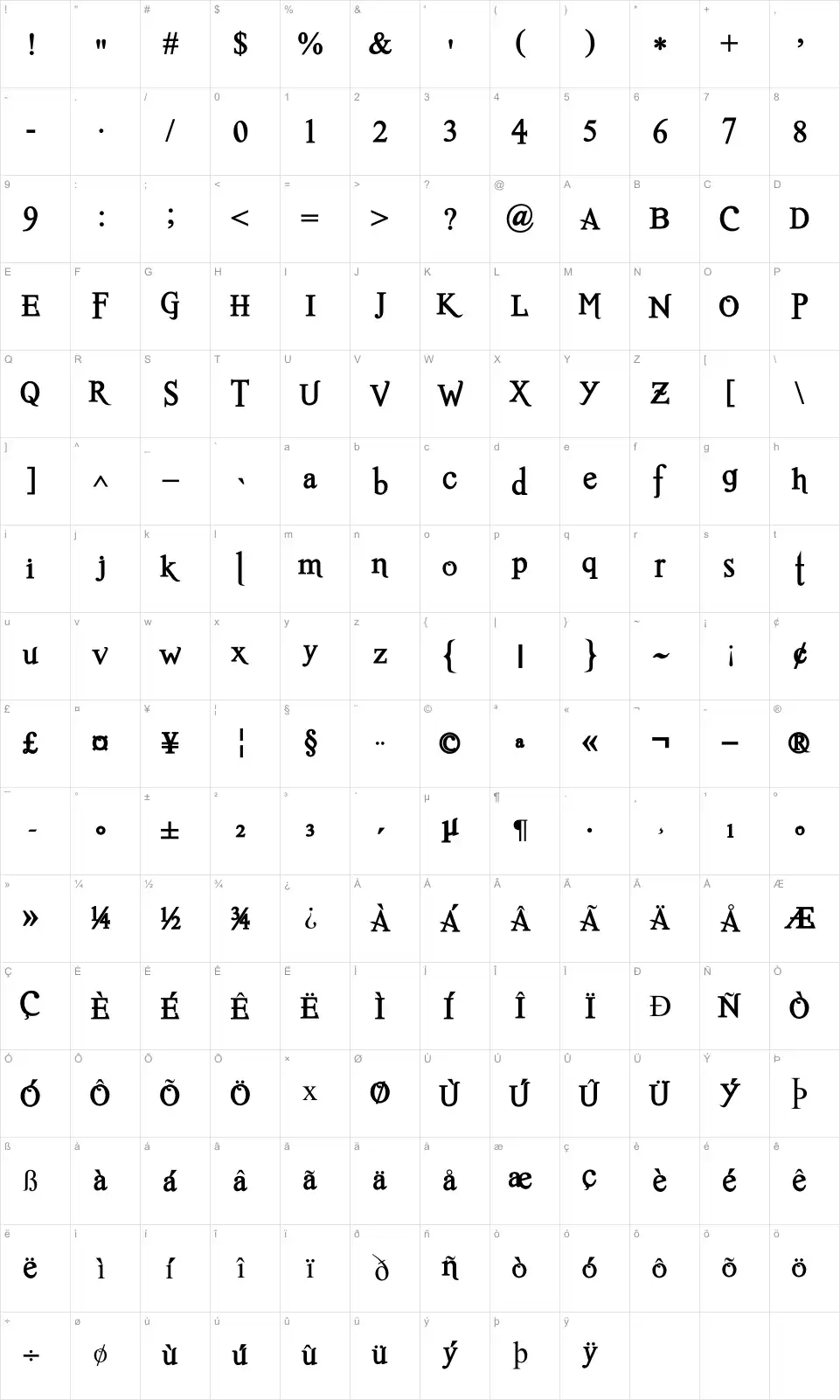 Mapa de caracteres da fonte Romance Fatal Serif