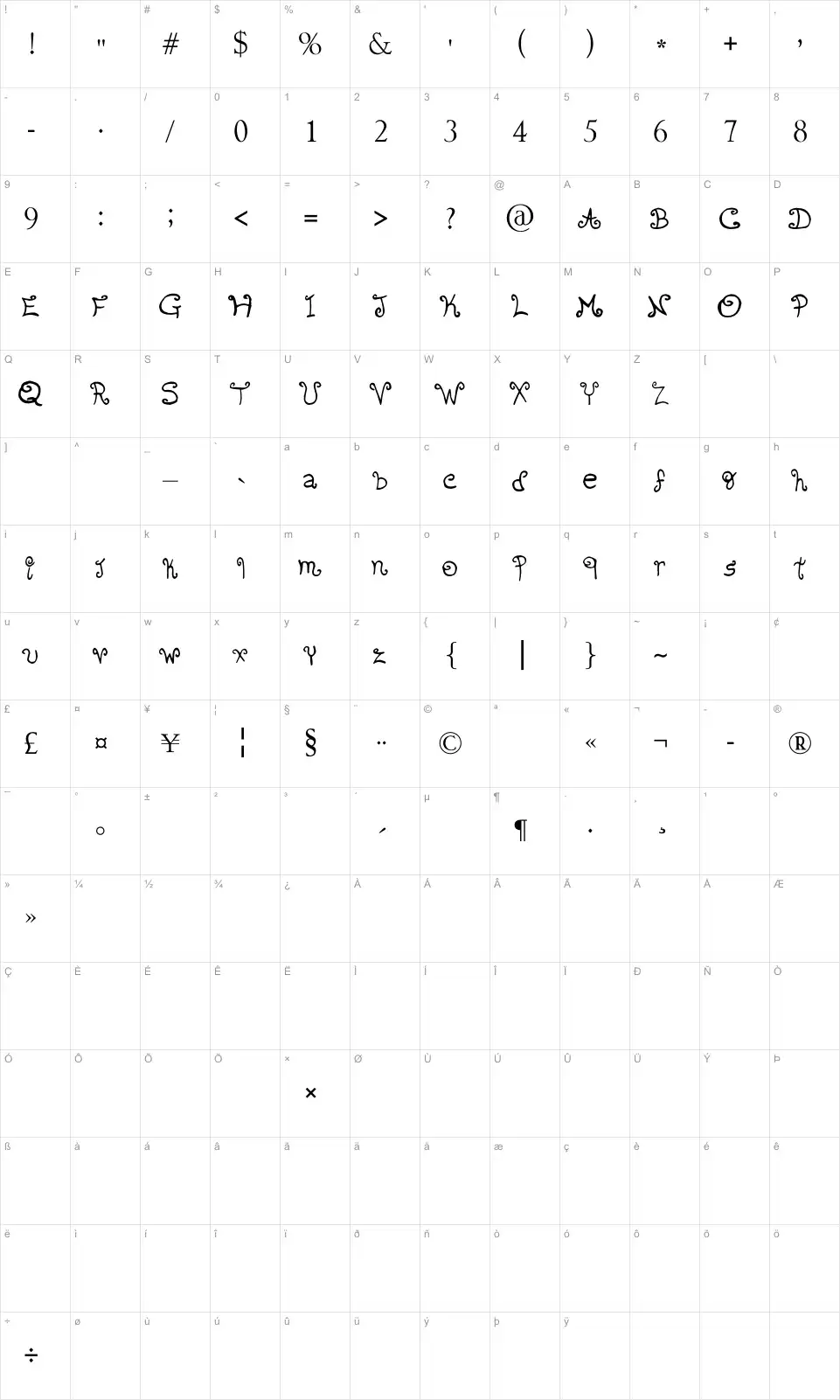 Mapa de caracteres da fonte Romantic Font 2