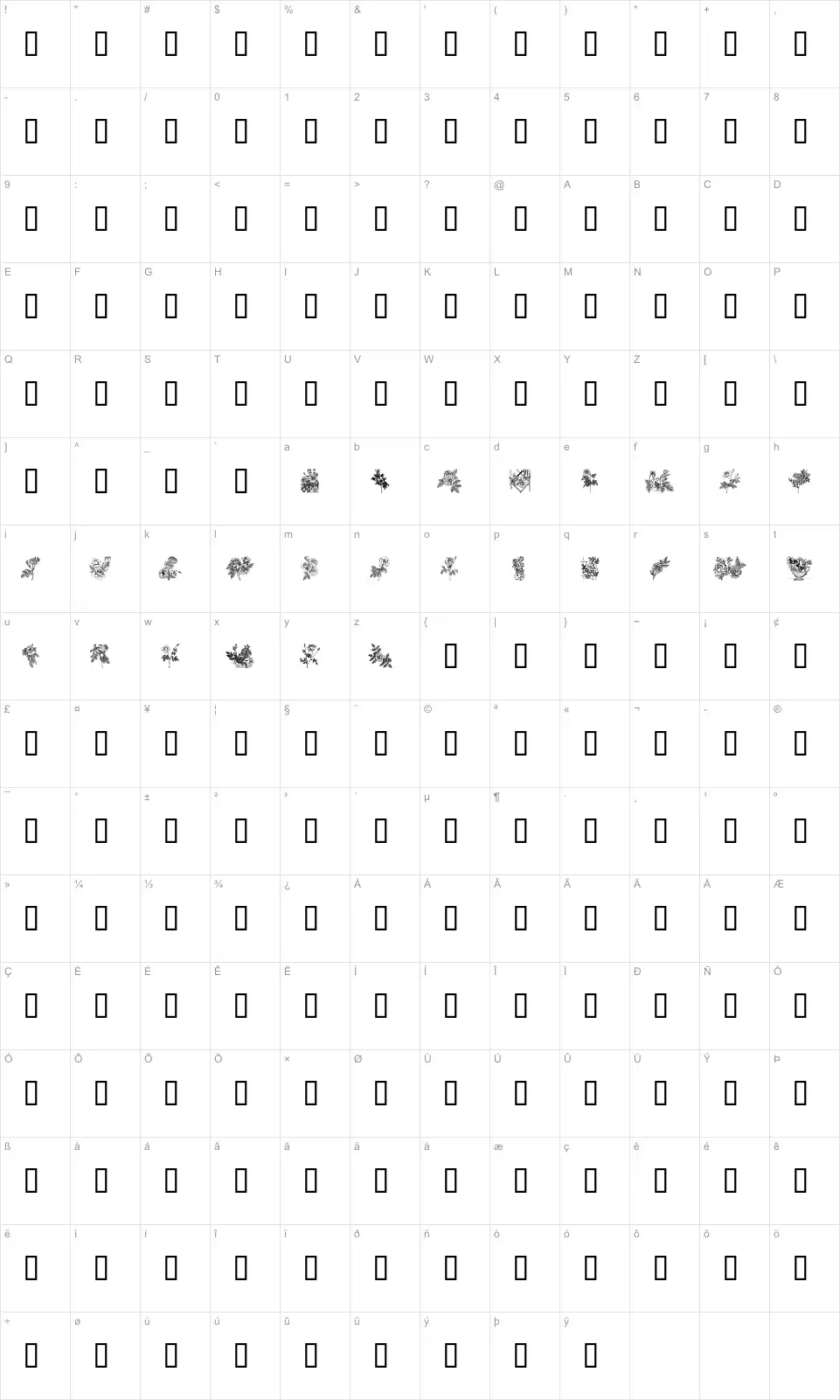 Mapa de caracteres da fonte Rose