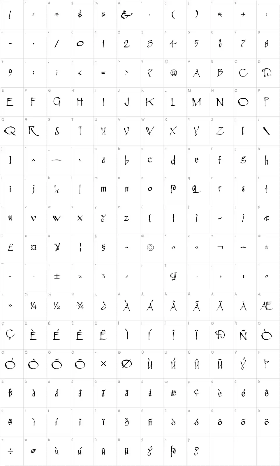Mapa de caracteres da fonte Rosemary Roman